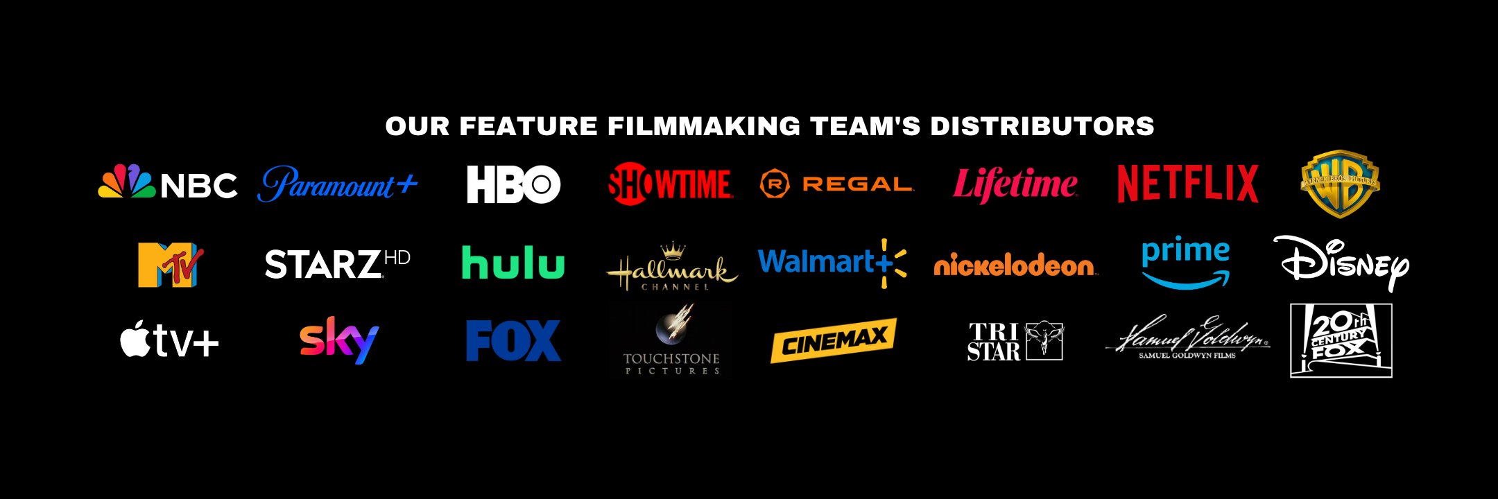 Demo Reels Make a Demo Reel for Actors AVS